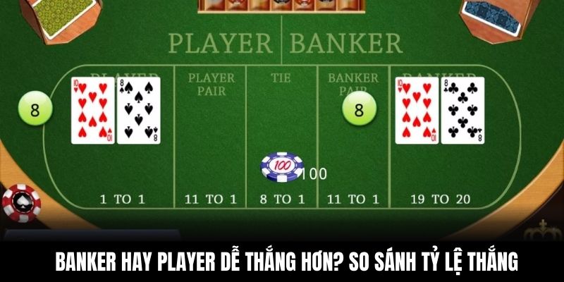 Banker hay Player dễ thắng hơn? So sánh tỷ lệ thắng