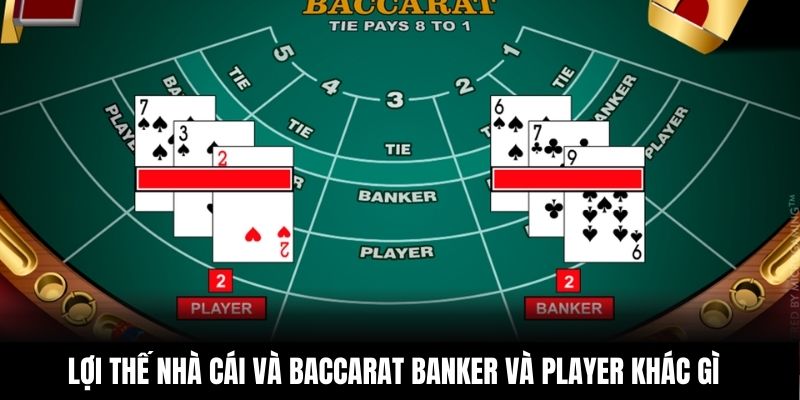 Lợi thế nhà cái và Baccarat Banker và Player khác gì